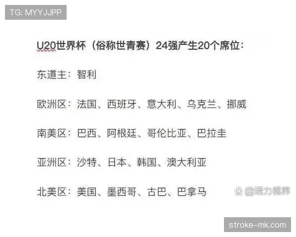 亚洲杯历史回顾：赛事发展历程与各届冠军表现