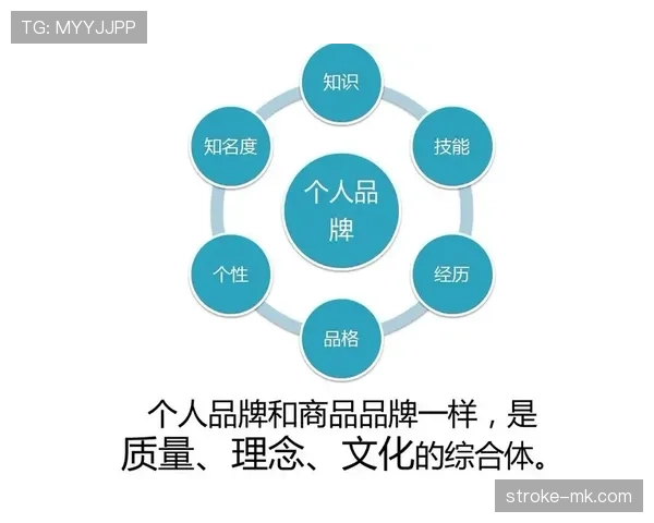 加克波比赛阅读能力持续提升,场上决策表现稳健 加克波比赛阅读能力持续提升,场上决策表现稳健