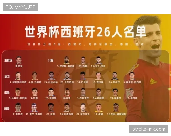 西班牙队2026世界杯晋级32强前景分析